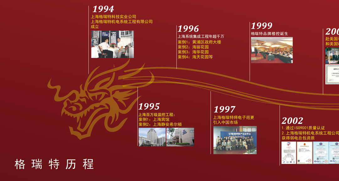 風(fēng)雨30載，龍年正當時|暨上海格瑞特年會(圖2)