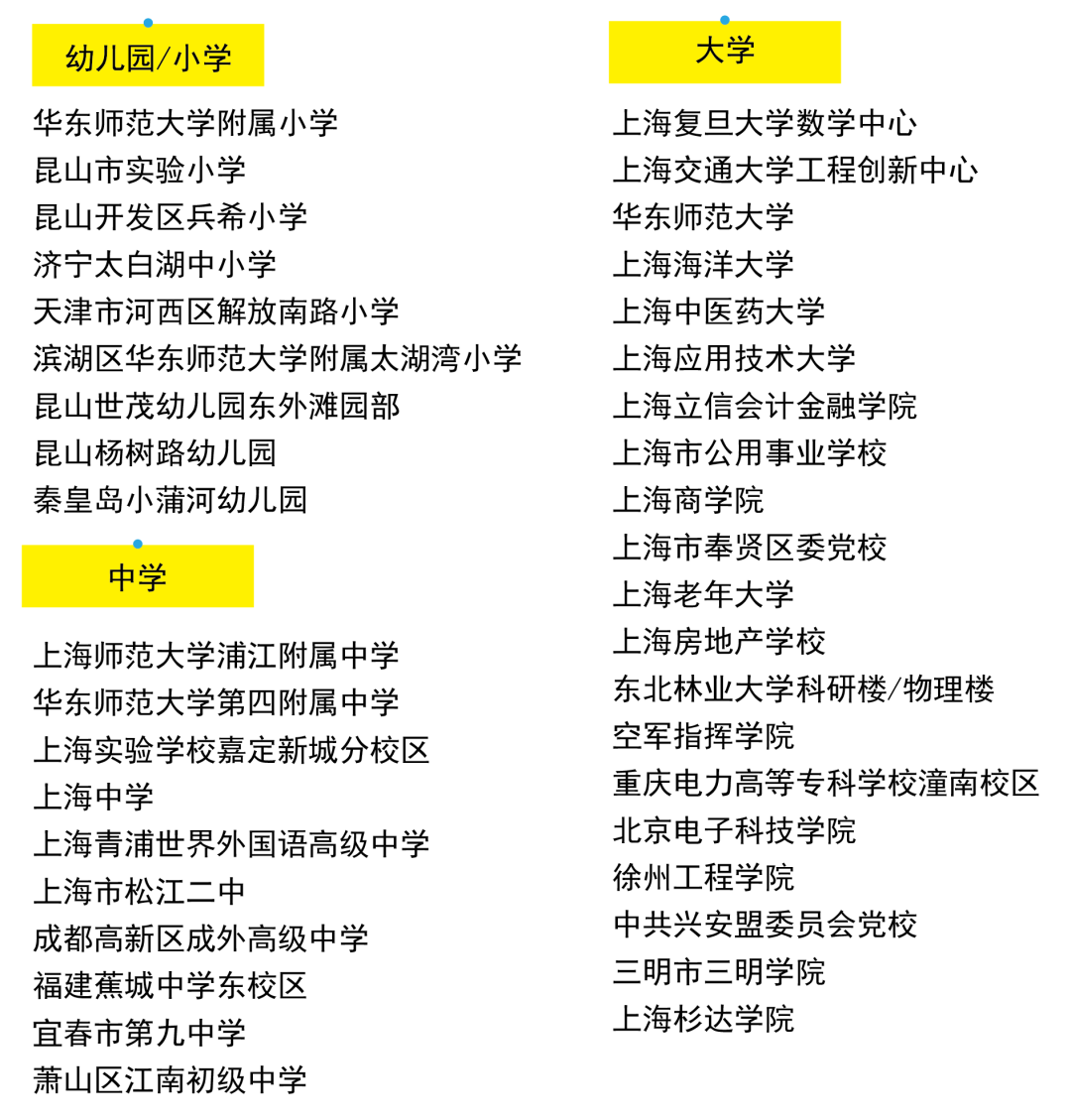 格瑞特樓控，智慧校園里的隱形管家(圖17)